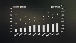 长款羽绒服怎么选:衣长、开衩与双向拉链一起看