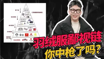 羽绒服怎么晾干配图2